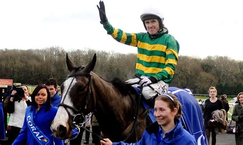 coral welsh national betting|Coral Welsh Grand National Stats Guide .
